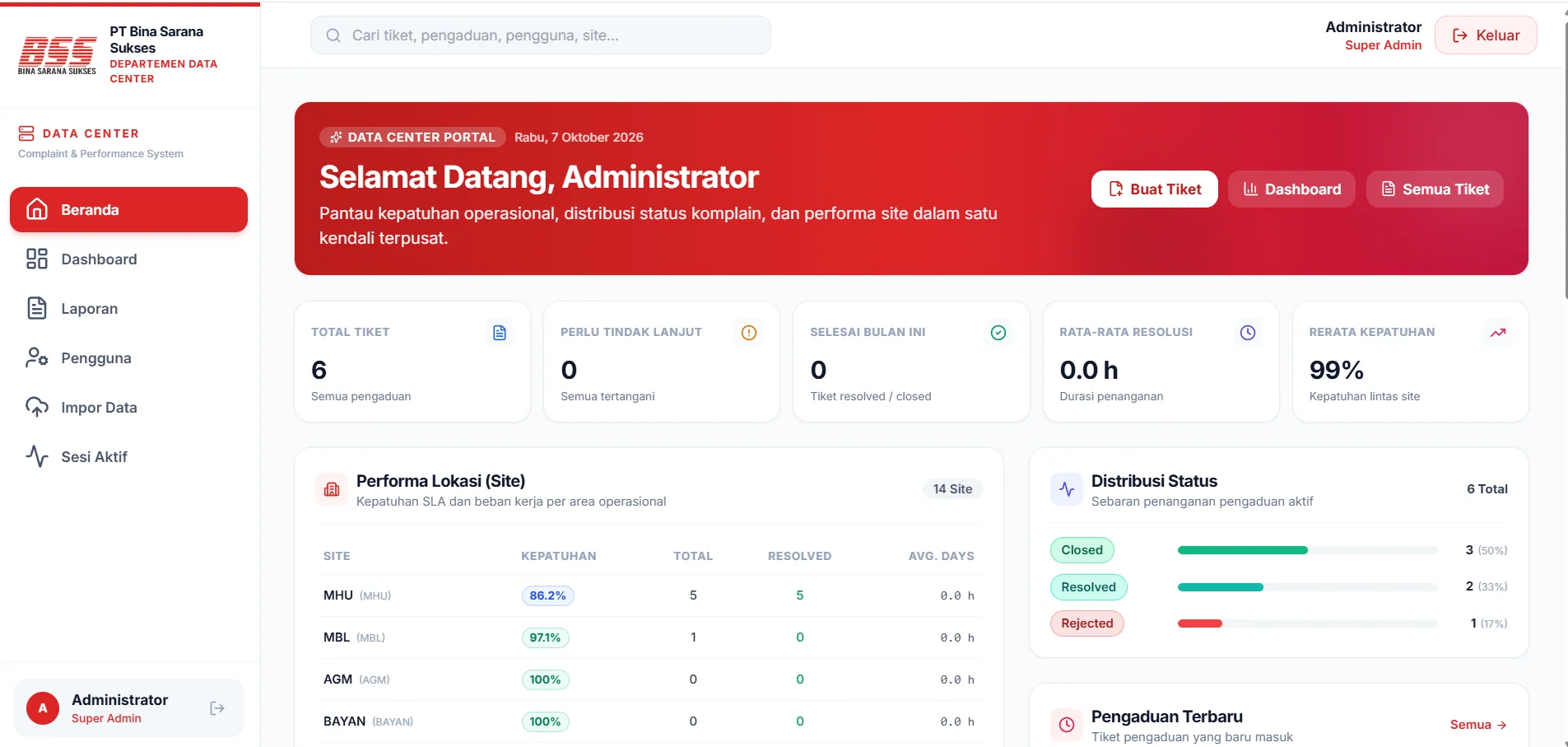 Preview website Helpdesk Data Center