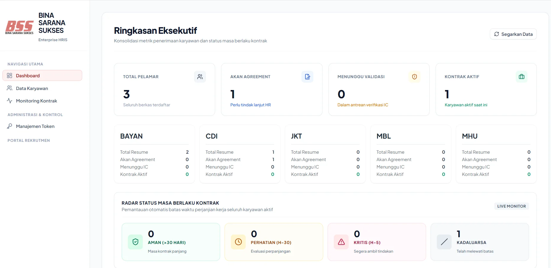 Preview aplikasi HRIS Kontrak